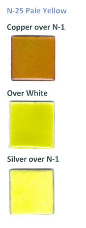 N 25 Pale Yellow tr Back In Stock Buy E namels n-25-pale-yellow-tr-back-in-stock-buy-e-namels