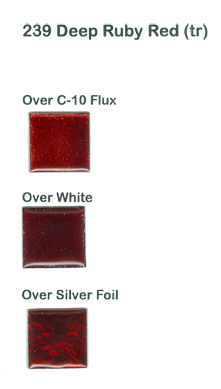 T-239 Deep Ruby Red (tr)   - Product Image
