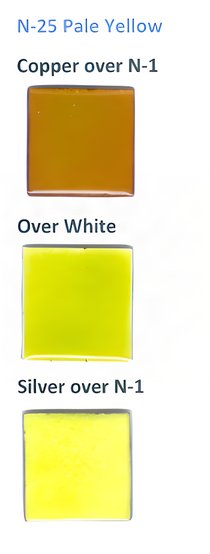 N-25 Pale Yellow (tr) Back In Stock! - Product Image