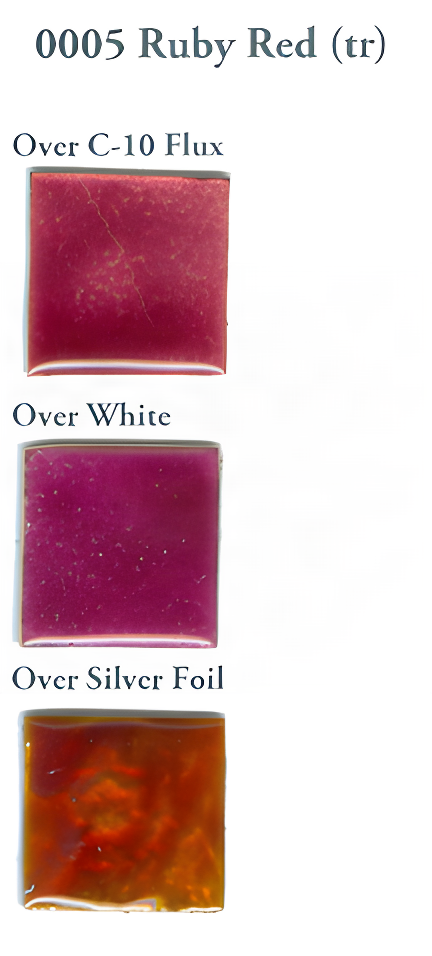 5005 Ruby Red (tr) - Product Image