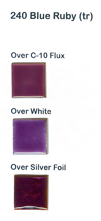 T-240 Blue Ruby (tr)   - Product Image
